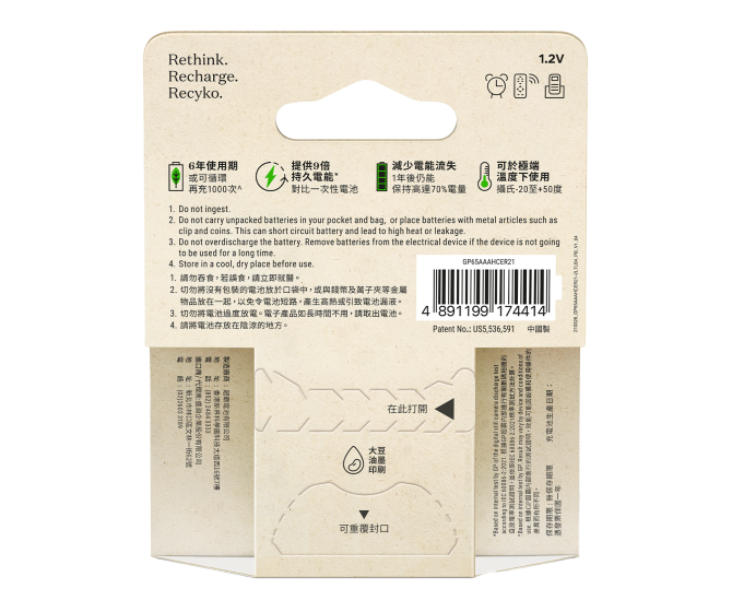 GP Recyko NiMH 650mAh AAA 4's