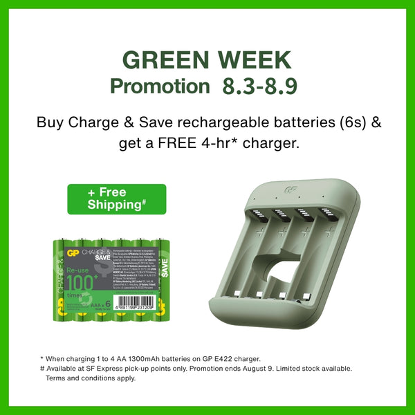 GP Charge & $ave NiMH 650mAh AAA Battery 6s + GP Charge & $ave 4-slot E422 Charger